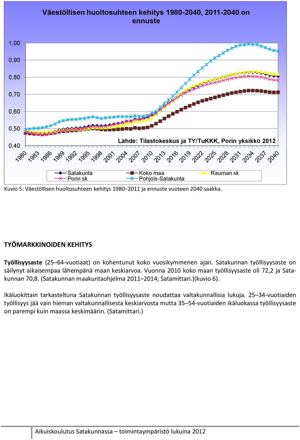 Satakunnan työllisyysaste on säilynyt aikaisempaa lähempänä maan keskiarvoa. Vuonna 2010 koko maan työllisyysaste oli 72,2 ja Satakunnan 70,8. (Satakunnan maakuntaohjelma 2011 2014; Satamittari.