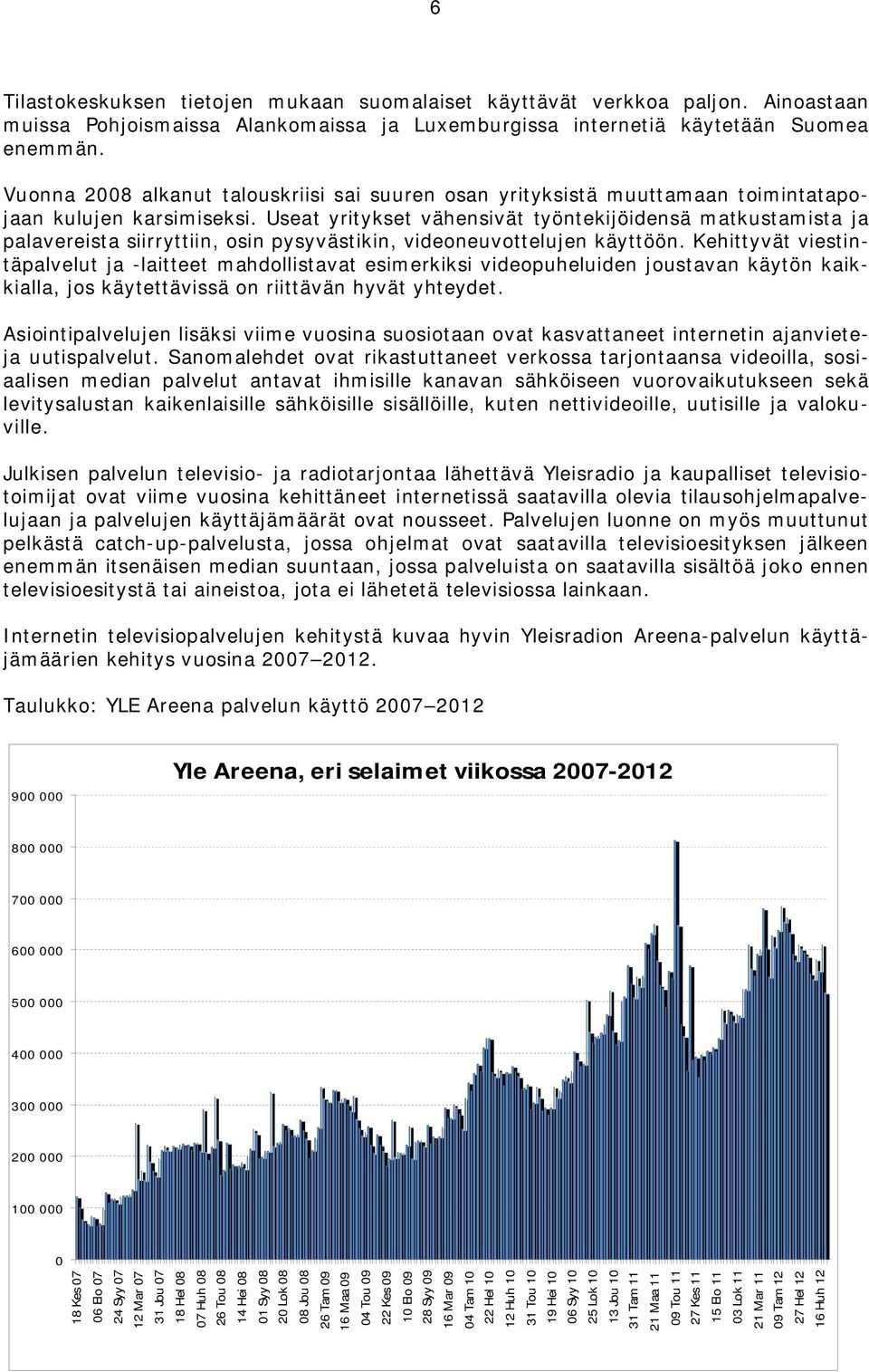 Useat yritykset vähensivät työntekijöidensä matkustamista ja palavereista siirryttiin, osin pysyvästikin, videoneuvottelujen käyttöön.