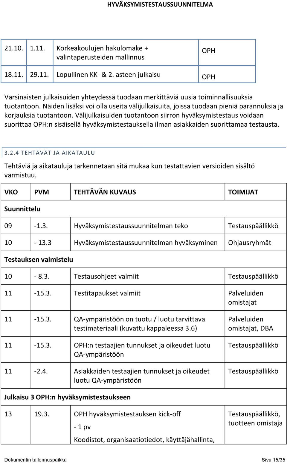 Näiden lisäksi voi olla useita välijulkaisuita, joissa tuodaan pieniä parannuksia ja korjauksia tuotantoon.