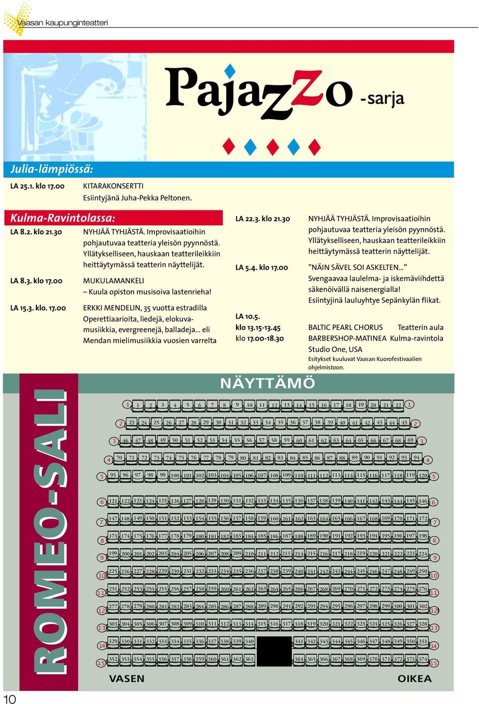 ERKKI MENDELIN, 35 vuotta estradilla Operettiaarioita, liedejä, elokuvamusiikkia, evergreenejä, balladeja eli Mendan mielimusiikkia vuosien varrelta 5 7 8 11 4 3 2 70 1 147 148 149 150 173 174 175