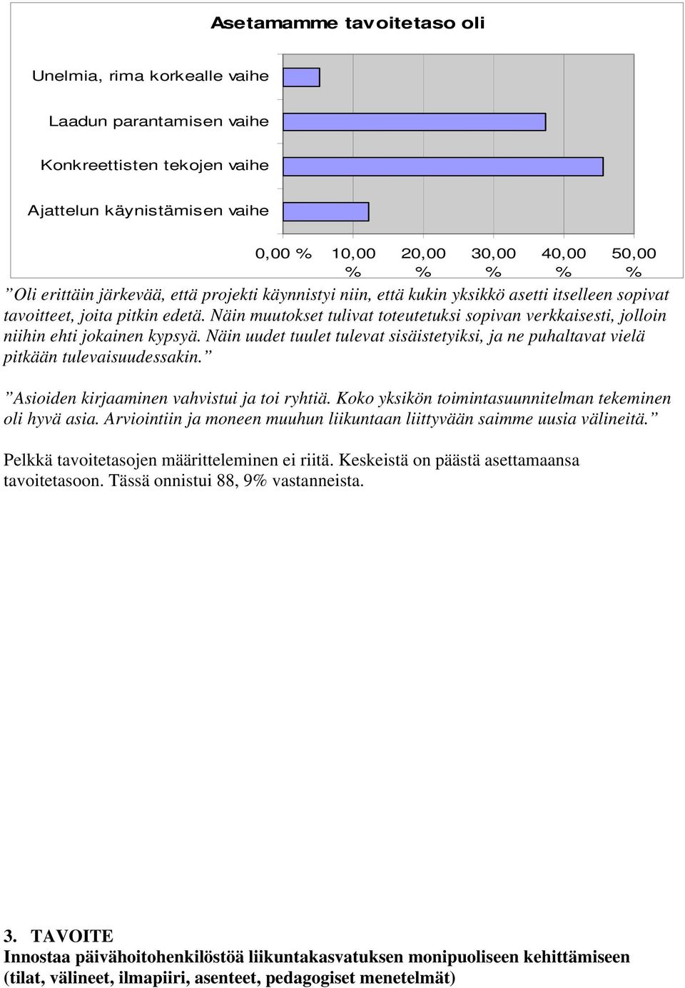 Näin muutokset tulivat toteutetuksi sopivan verkkaisesti, jolloin niihin ehti jokainen kypsyä. Näin uudet tuulet tulevat sisäistetyiksi, ja ne puhaltavat vielä pitkään tulevaisuudessakin.