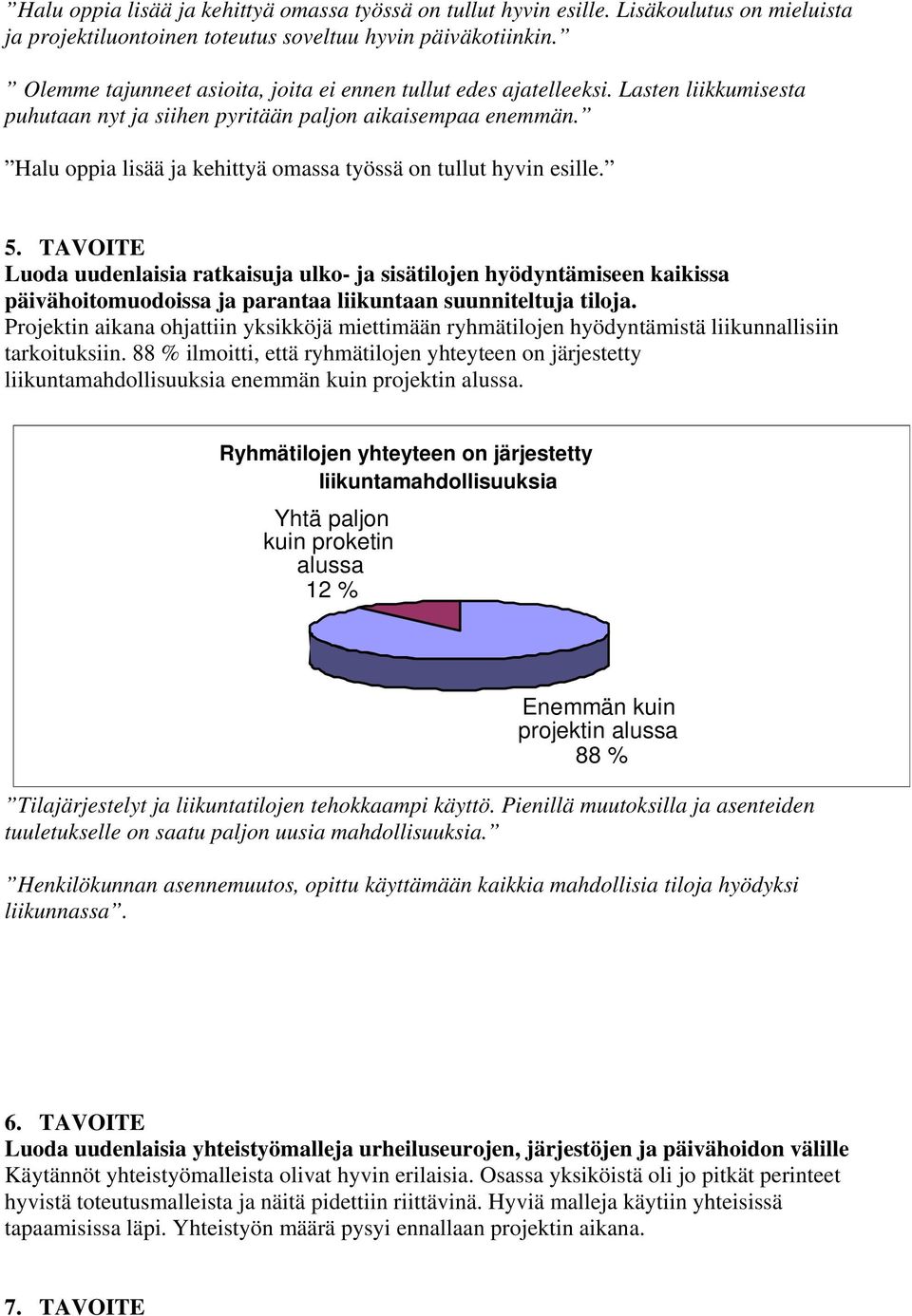 Halu oppia lisää ja kehittyä omassa työssä on tullut hyvin esille. 5.