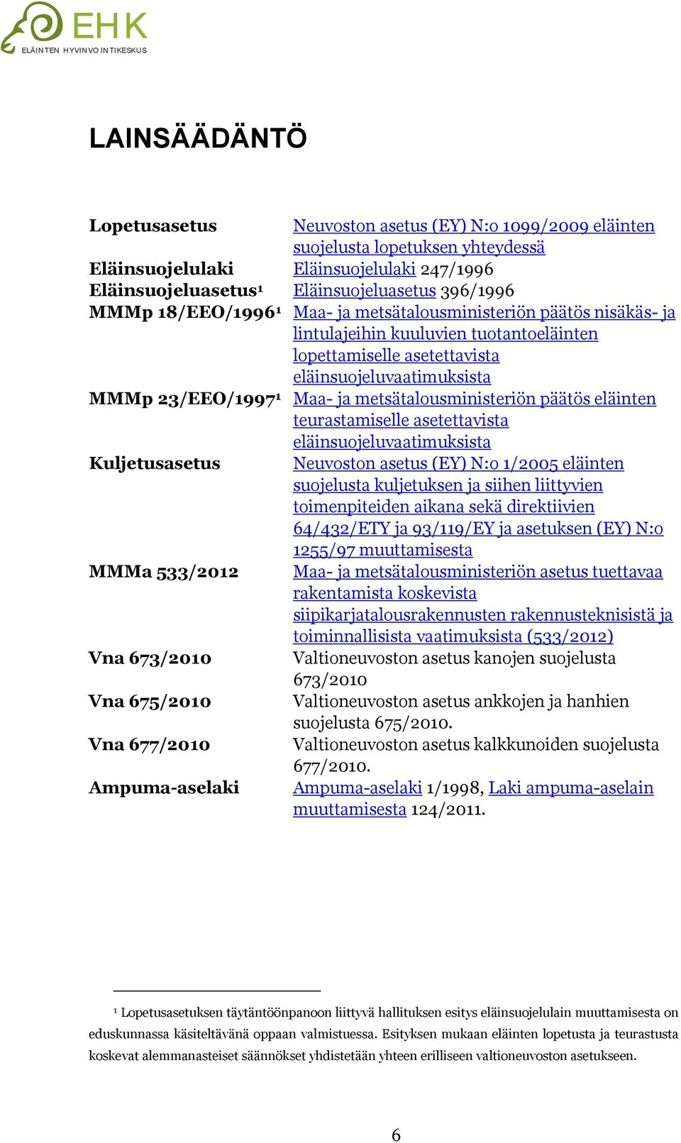 metsätalousministeriön päätös eläinten teurastamiselle asetettavista eläinsuojeluvaatimuksista Kuljetusasetus Neuvoston asetus (EY) N:o 1/2005 eläinten suojelusta kuljetuksen ja siihen liittyvien