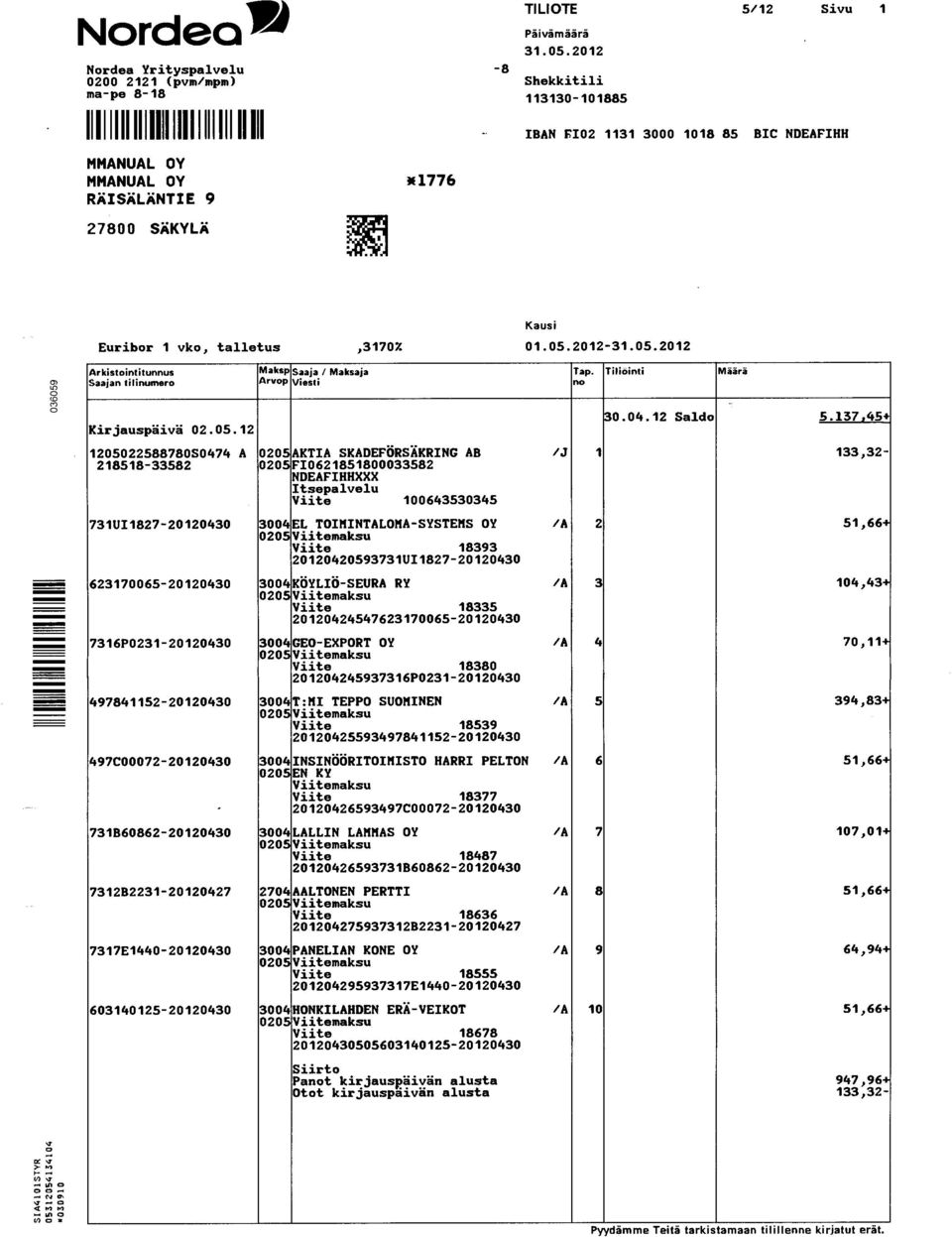 12 120502258878080474 A 02~~ AKTIA SKADEFORSAKRING A8 218518-33582 0205 FI0621851800033582 NDEAFIHHXXX Itsepalvelu Viite 100643530345 731UI1827-20120430 3004 EL TOIMINTALOMA-SYSTEMS OY 0205 Viite