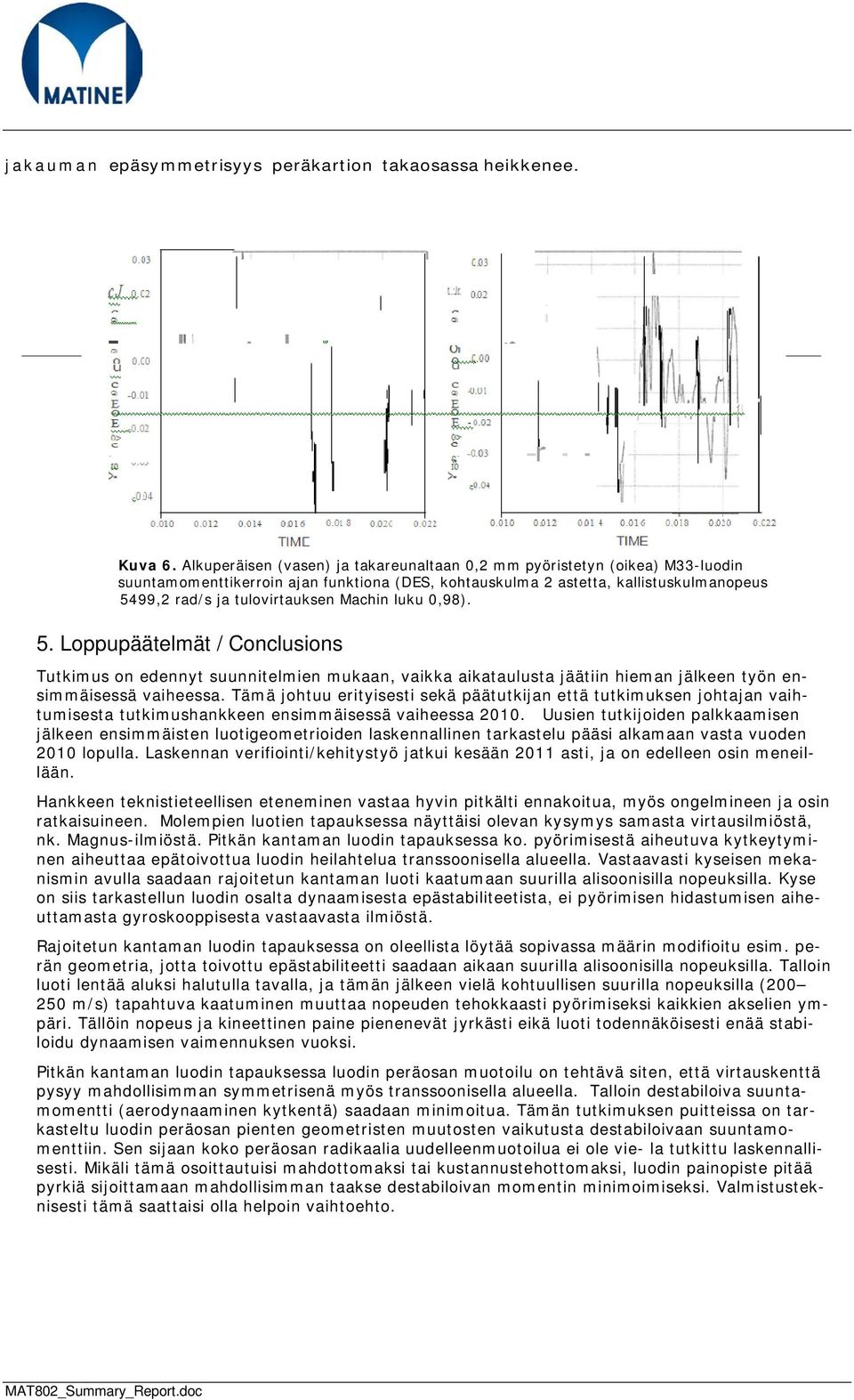 Machin luku 0,98). 5. Loppupäätelmät / Conclusions Tutkimus on edennyt suunnitelmien mukaan, vaikka aikataulusta jäätiin hieman jälkeen työn ensimmäisessä vaiheessa.