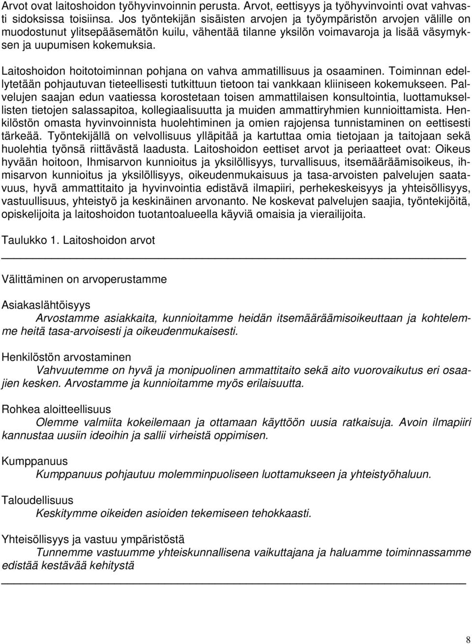 Laitoshoidon hoitotoiminnan pohjana on vahva ammatillisuus ja osaaminen. Toiminnan edellytetään pohjautuvan tieteellisesti tutkittuun tietoon tai vankkaan kliiniseen kokemukseen.