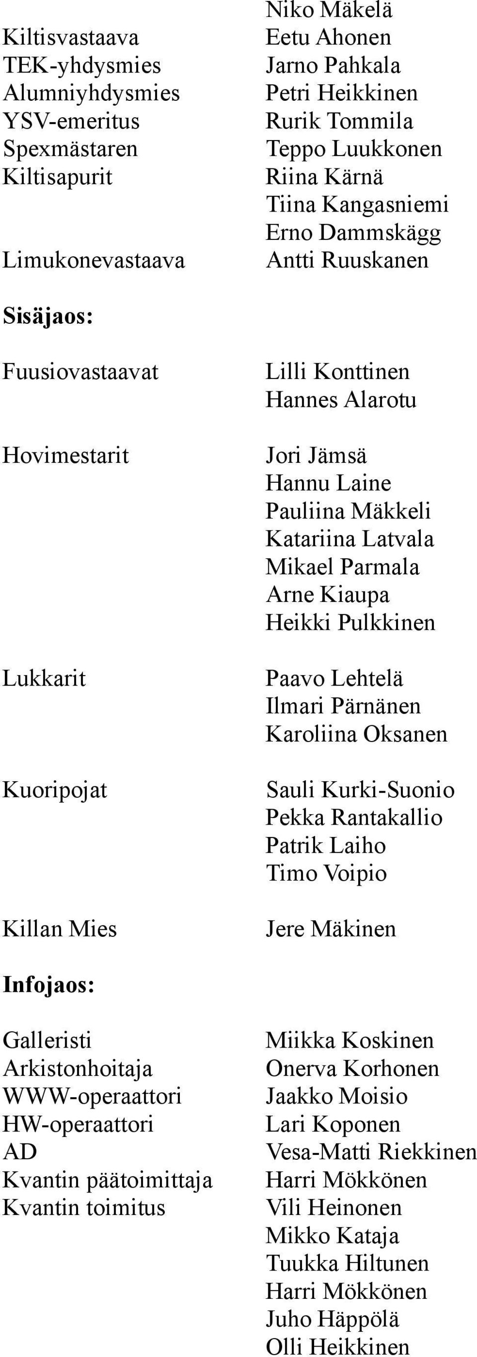 Katariina Latvala Mikael Parmala Arne Kiaupa Heikki Pulkkinen Paavo Lehtelä Ilmari Pärnänen Karoliina Oksanen Sauli Kurki-Suonio Pekka Rantakallio Patrik Laiho Timo Voipio Jere Mäkinen Infojaos: