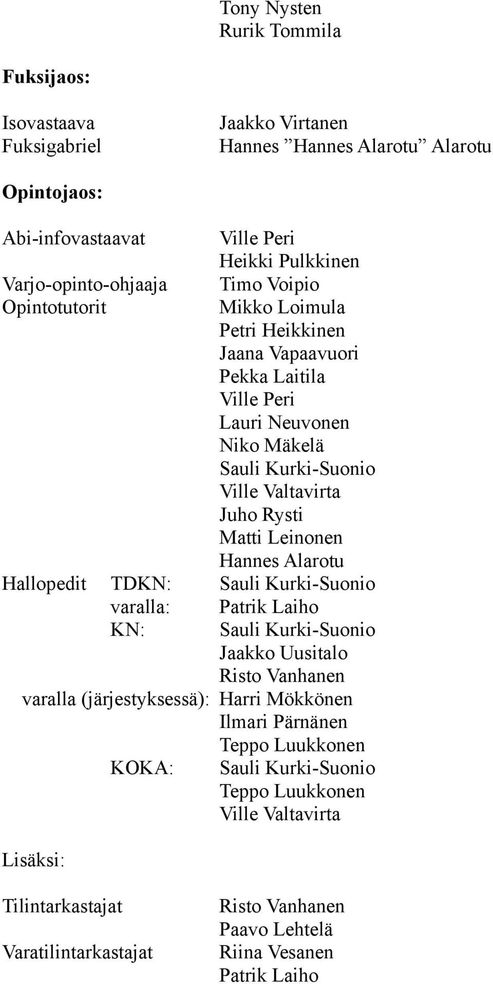 Juho Rysti Matti Leinonen Hannes Alarotu Hallopedit TDKN: Sauli Kurki-Suonio varalla: Patrik Laiho KN: Sauli Kurki-Suonio Jaakko Uusitalo Risto Vanhanen varalla (järjestyksessä):