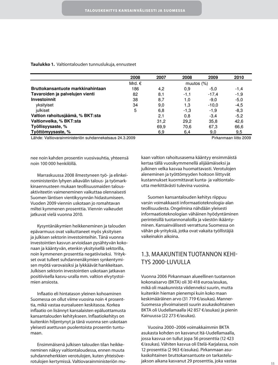 6,8-1,3-1,9-8,3 Valtion rahoitusjäämä, % BKT:sta 2,1 0,8-3,4-5,2 Valtionvelka, % BKT:sta 31,2 29,2 35,8 42,6 Työllisyysaste, % 69,9 70,6 67,3 66,6 Työttömyysaste, % 6,9 6,4 9,0 9,5 Lähde: