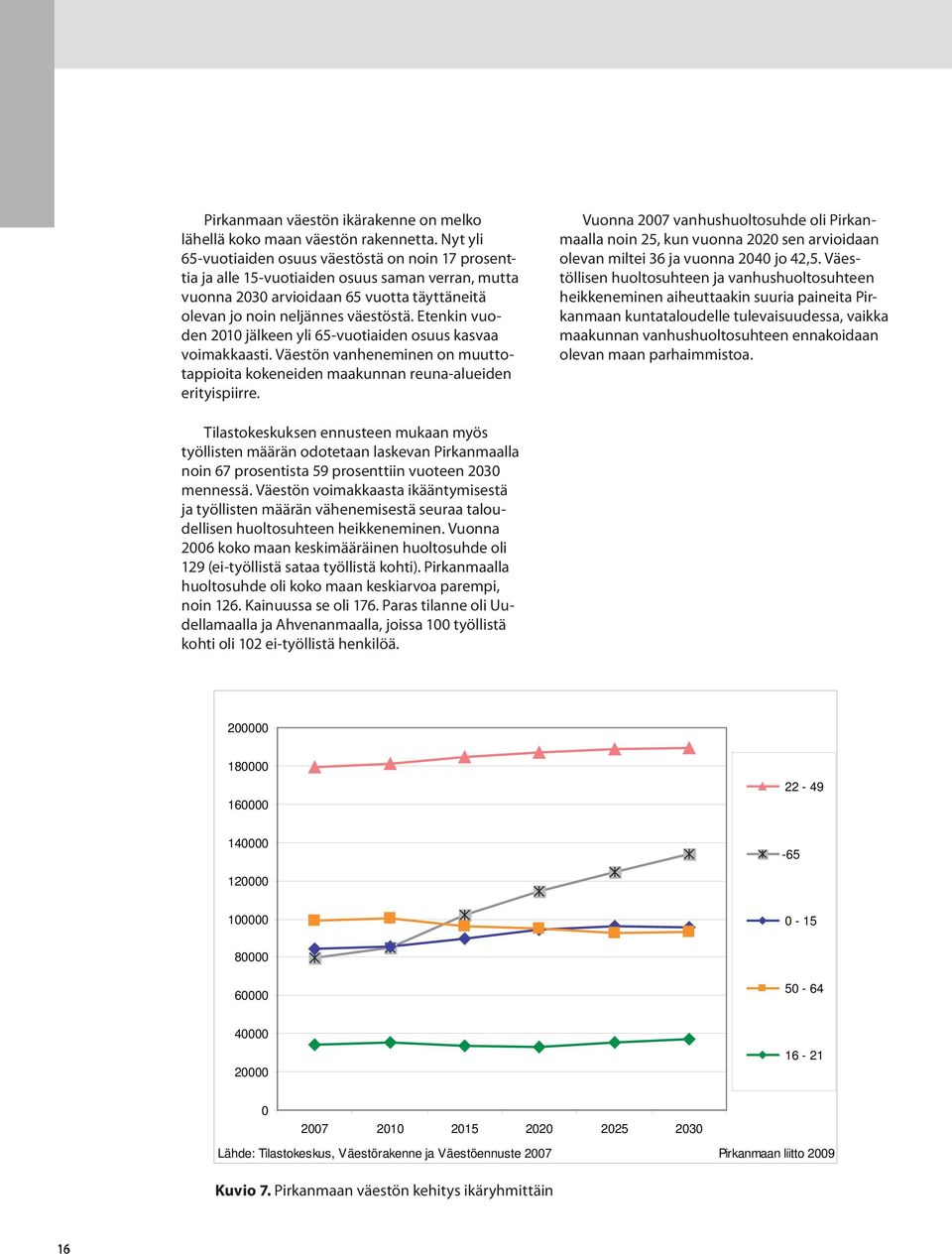 Etenkin vuoden 2010 jälkeen yli 65-vuotiaiden osuus kasvaa voimakkaasti. Väestön vanheneminen on muuttotappioita kokeneiden maakunnan reuna-alueiden erityispiirre.