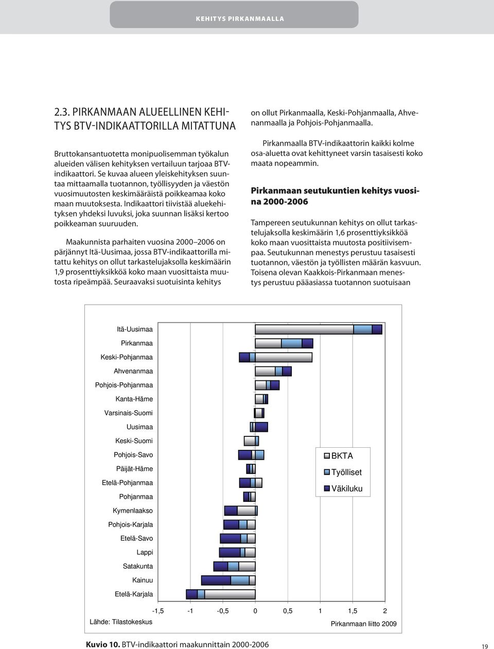 Indikaattori tiivistää aluekehityksen yhdeksi luvuksi, joka suunnan lisäksi kertoo poikkeaman suuruuden.