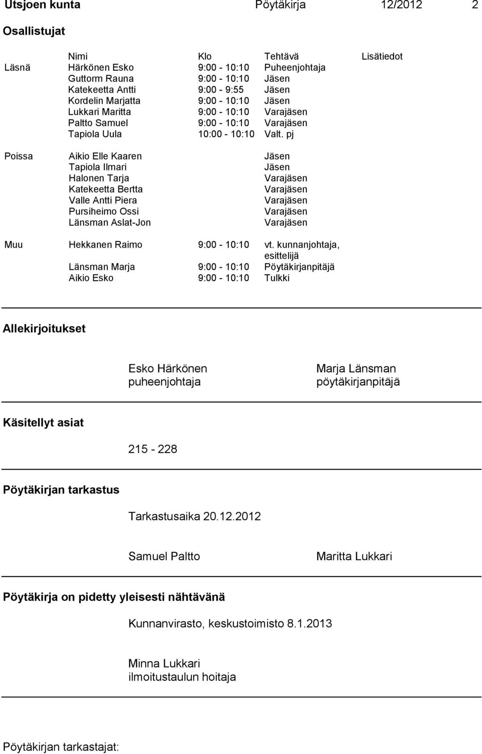 pj Poissa Aikio Elle Kaaren Jäsen Tapiola Ilmari Jäsen Halonen Tarja Varajäsen Katekeetta Bertta Varajäsen Valle Antti Piera Varajäsen Pursiheimo Ossi Varajäsen Länsman Aslat-Jon Varajäsen Muu