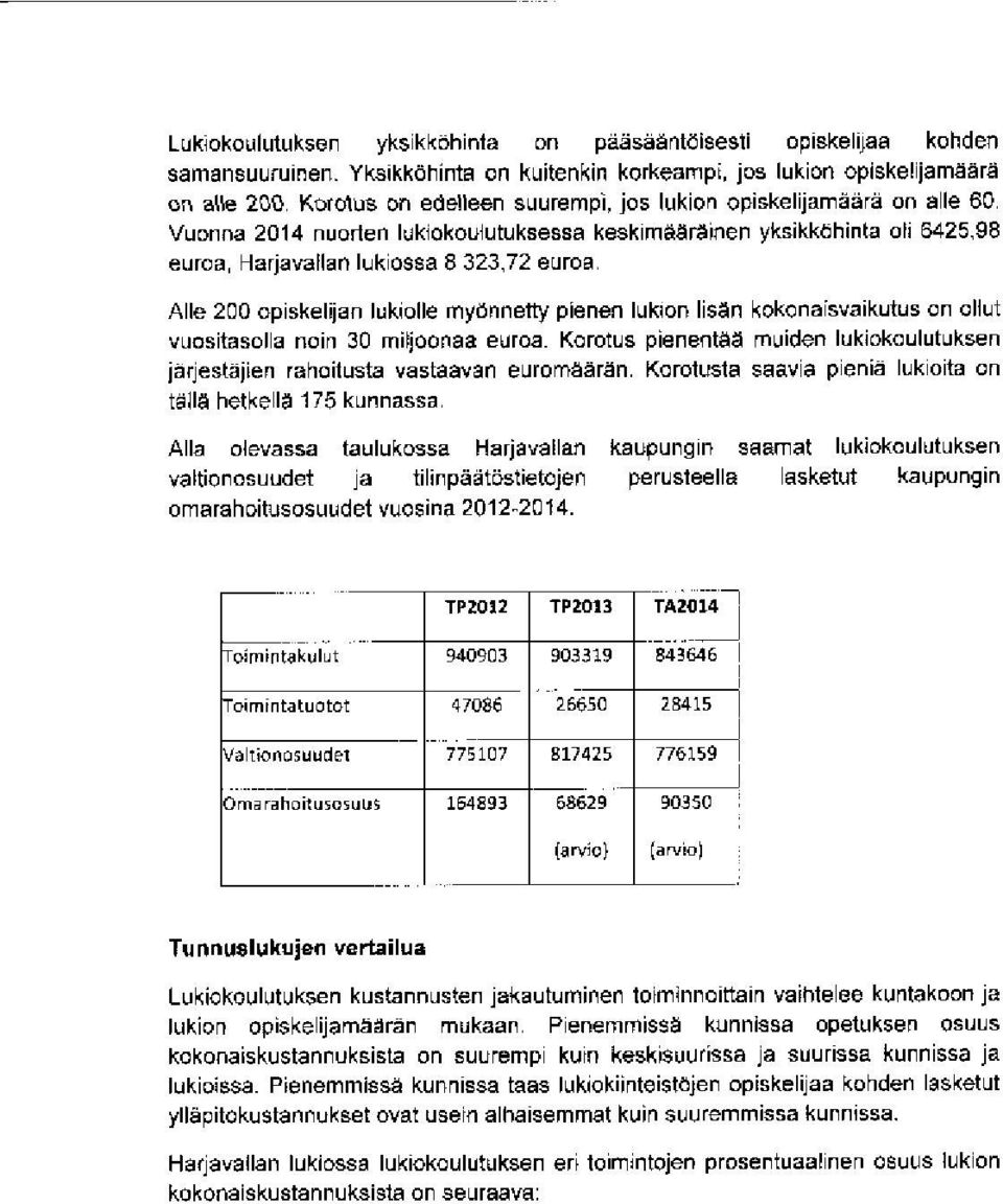 Alle 200 opiskelijan lukiolle myönnetty pienen lukion lisän kokonaisvaikutus on ollut vuositasolla noin 30 miljoonaa euroa.