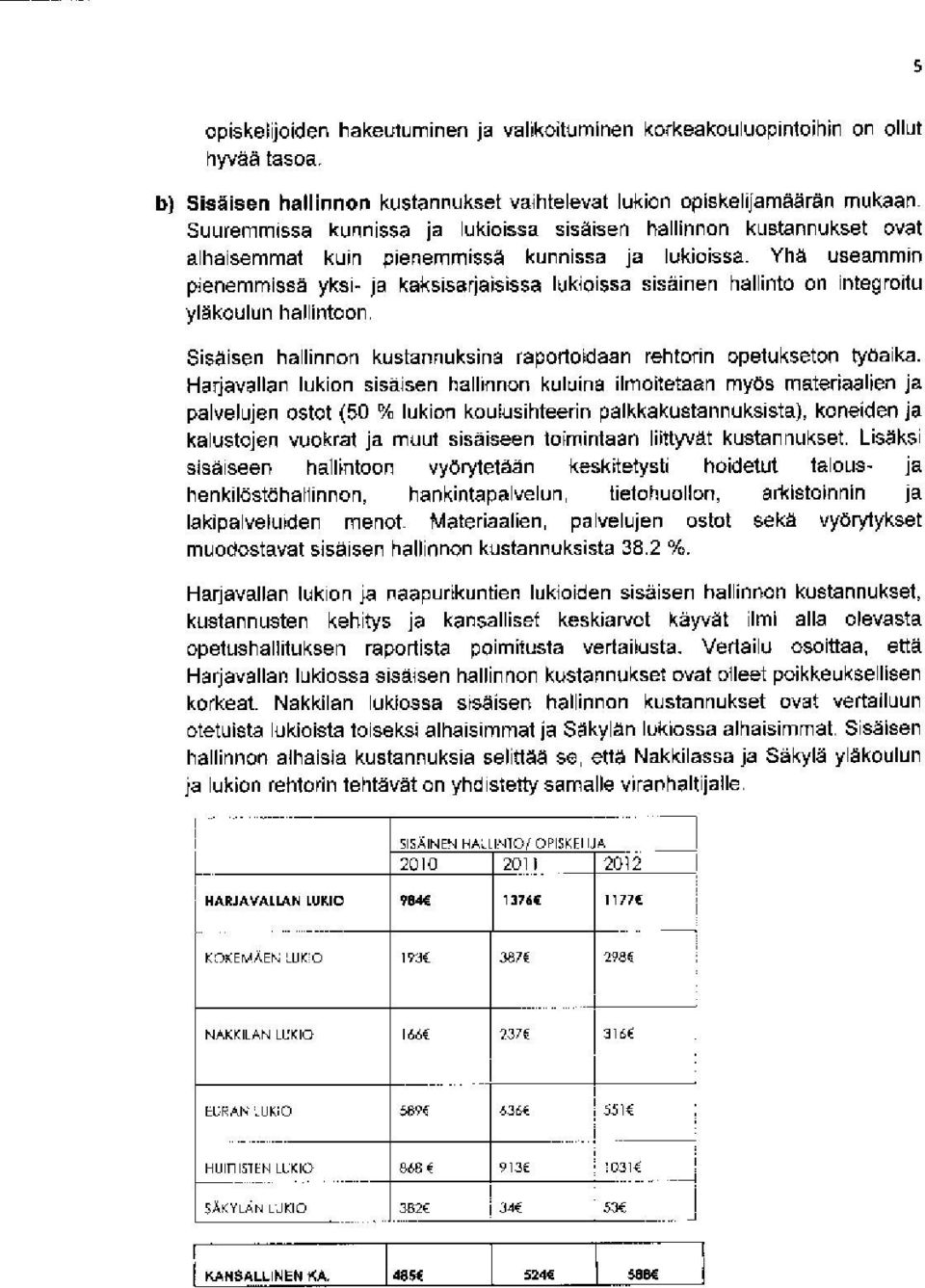 Yhä useammin pienemmissä yksi- ja kaksisarjaisissa lukioissa sisäinen hallinto on integroitu yläkoulun hallintoon. Sisäisen hallinnon kustannuksina raportoidaan rehtorin opetukseton työaika.