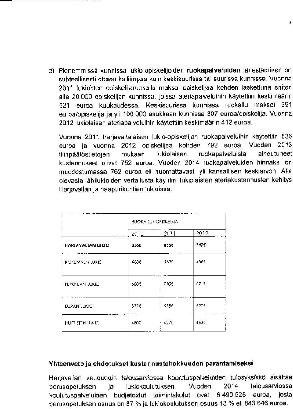 Keskisuurissa kunnissa ruokailu maksoi 391 euroalopiskelija ja yli 100 000 asukkaan kunnissa 307 euroa/opiskelija.