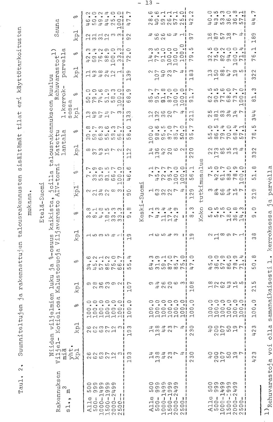 ..3 Qx3 f4 00 W 4-, W --1 c--i :0 rd W 4-, 4-, rö CO =1-- 0V CD CO ('4 CD CO CO CD 0) CO 0) 0) CD CO r-i r-1 0) 00 =1- Cs4 r-1 c\] c I r.-- CO 03 CD CD CD c).... CD CD CD CD 0) 03 CD CD rr 0,1 CD CO 0--.