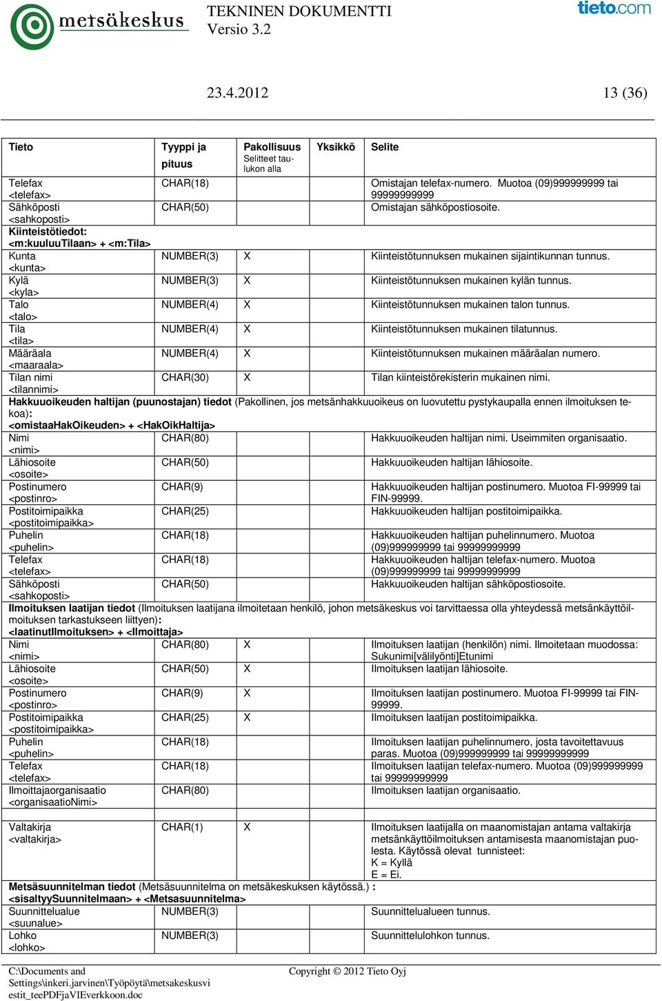 <sahkoposti> Kiinteistötiedot: <m:kuuluutilaan> + <m:tila> Kunta NUMBER(3) X Kiinteistötunnuksen mukainen sijaintikunnan tunnus. <kunta> Kylä NUMBER(3) X Kiinteistötunnuksen mukainen kylän tunnus.