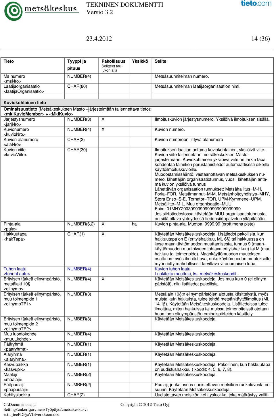 Kuviokohtainen tieto Ominaisuustieto (Metsäkeskuksen Masto järjestelmään tallennettava tieto): <mkikuviomember> + <MkiKuvio> Jarjestysnumero NUMBER(3) X Ilmoituskuvion järjestysnumero.