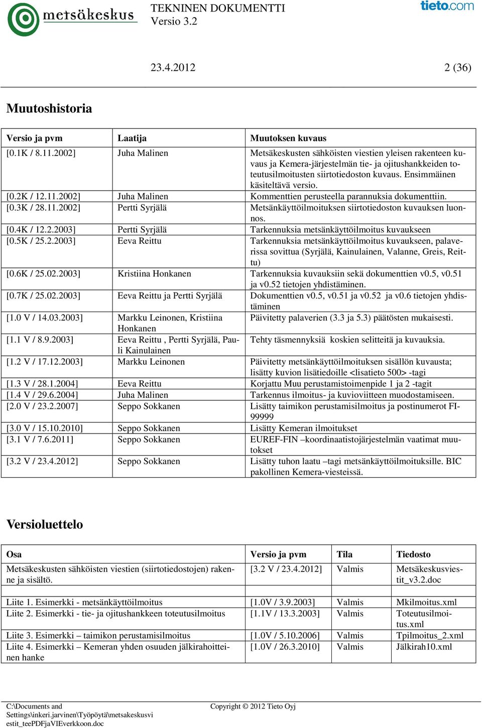 Ensimmäinen käsiteltävä versio. [0.2K / 12.11.2002] Juha Malinen Kommenttien perusteella parannuksia dokumenttiin. [0.3K / 28.11.2002] Pertti Syrjälä Metsänkäyttöilmoituksen siirtotiedoston kuvauksen luonnos.