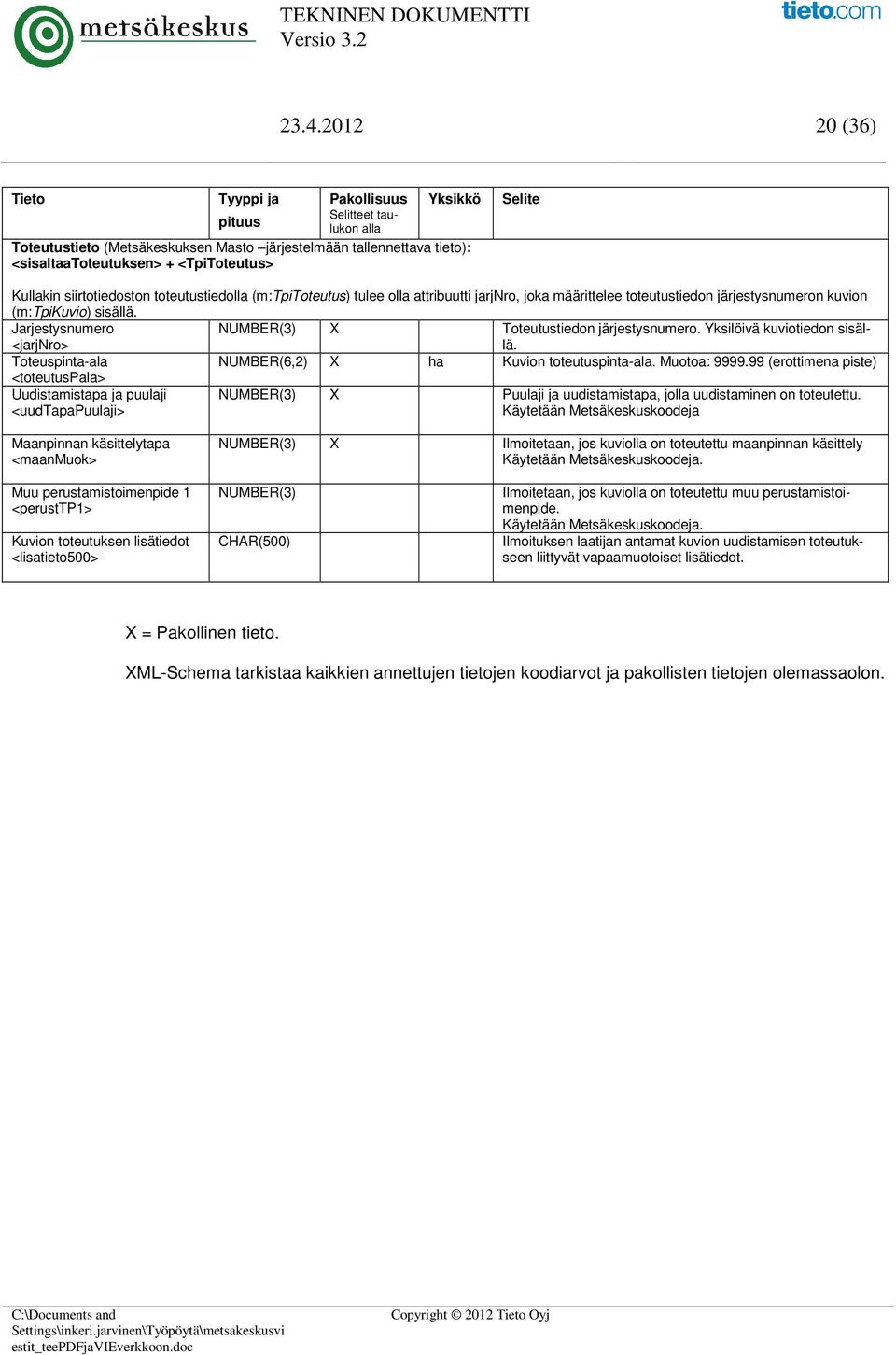 Jarjestysnumero <jarjnro> NUMBER(3) X Toteutustiedon järjestysnumero. Yksilöivä kuviotiedon sisällä. Toteuspinta-ala NUMBER(6,2) X ha Kuvion toteutuspinta-ala. Muotoa: 9999.