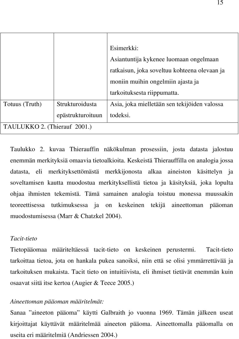 Asia, joka mielletään sen tekijöiden valossa todeksi. Taulukko 2. kuvaa Thierauffin näkökulman prosessiin, josta datasta jalostuu enemmän merkityksiä omaavia tietoalkioita.