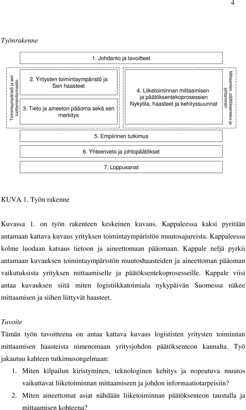 Loppusanat KUVA 1. Työn rakenne Kuvassa 1. on työn rakenteen keskeinen kuvaus. Kappaleessa kaksi pyritään antamaan kattava kuvaus yrityksen toimintaympäristön muutosajureista.