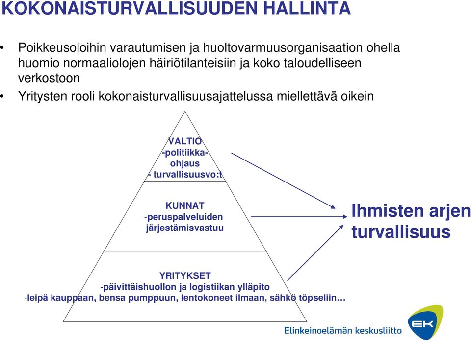 miellettävä oikein VALTIO -politiikkaohjaus - turvallisuusvo:t KUNNAT -peruspalveluiden järjestämisvastuu Ihmisten