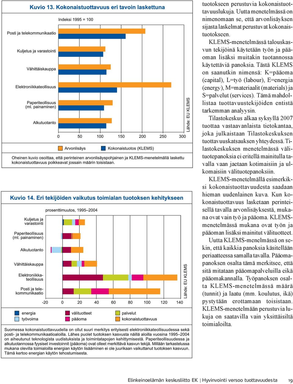 Tästä KLEMS on saanutkin nimensä: K=pääoma (capital), L=työ (labour), E=energia (energy), M=materiaalit (materials) ja S=palvelut (services).