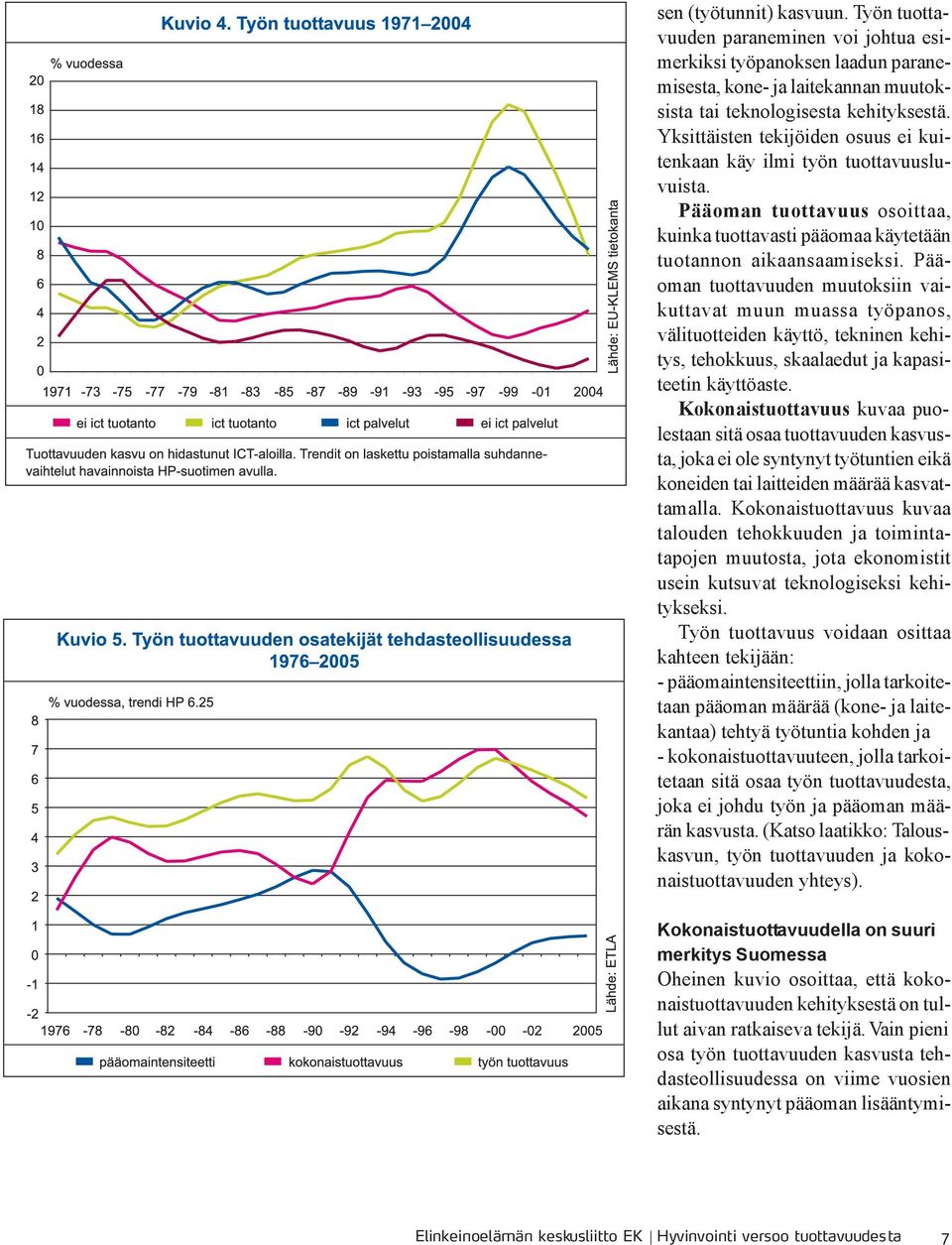 Pääoman tuottavuuden muutoksiin vaikuttavat muun muassa työpanos, välituotteiden käyttö, tekninen kehitys, tehokkuus, skaalaedut ja kapasiteetin käyttöaste.