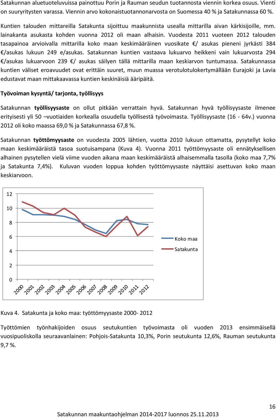 lainakanta asukasta kohden vuonna 2012 oli maan alhaisin.