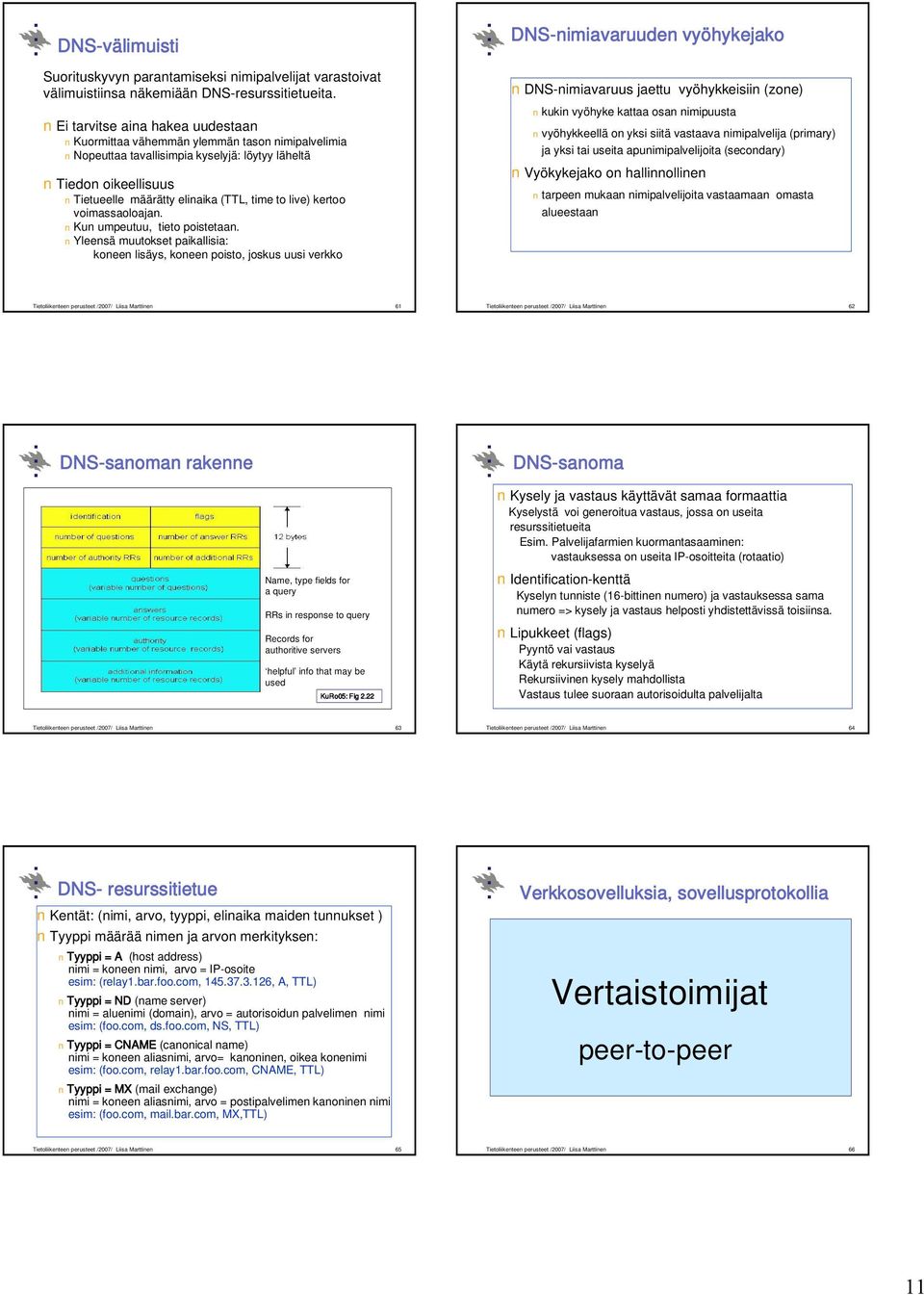 kertoo voimassaoloajan. Kun umpeutuu, tieto poistetaan.