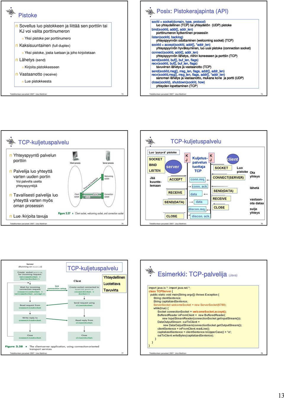 bind(sockfd, addr[], addr_len) porttinumeron kytkeminen prosessiin listen(sockfd, backlog) yhteyspyynnön odottaminen (welcoming socket) (TCP) sockfd = accept(sockfd, addr[], *addr_len) yhteyspyynnön