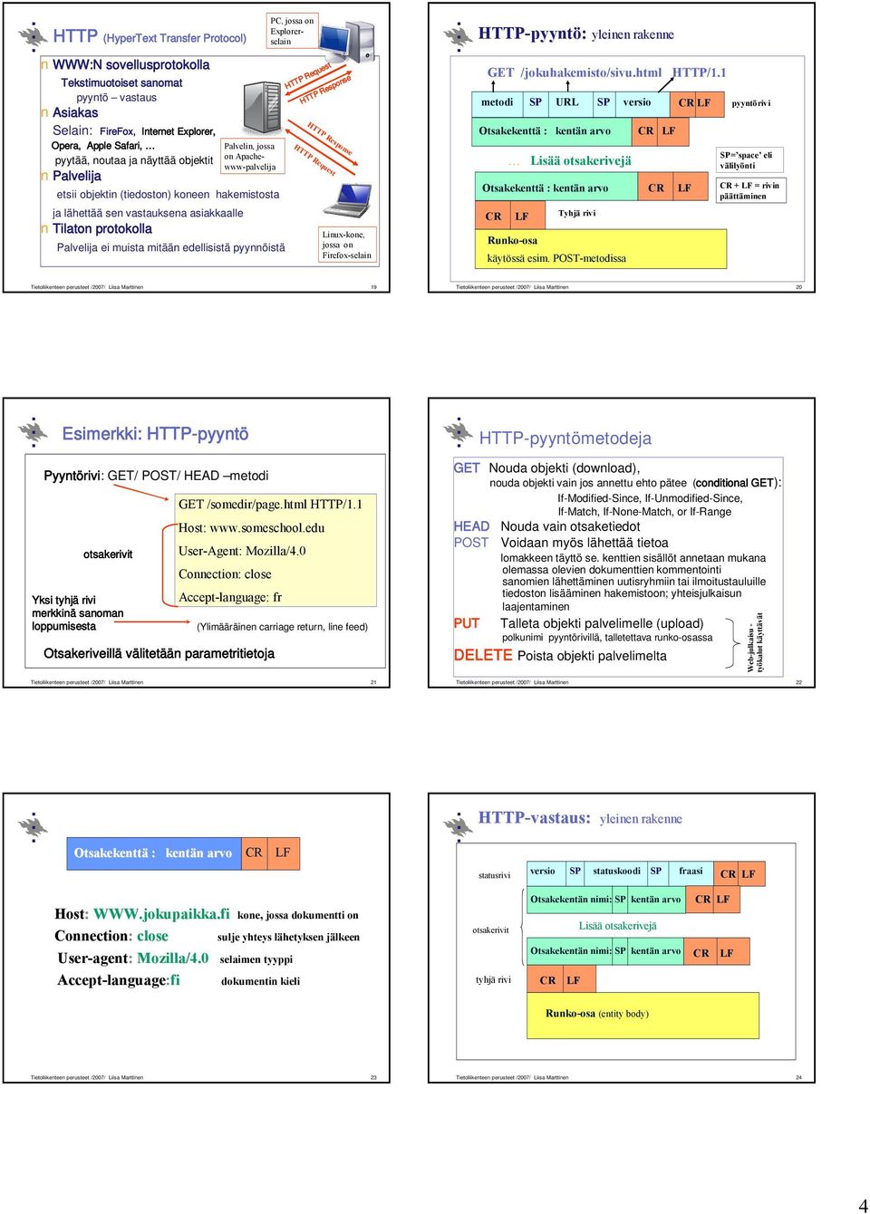 on Apachewww-palvelija Palvelija ei muista mitään edellisistä pyynnöistä HTTP Request HTTP Response HTTP Response HTTP Request Linux-kone, jossa on Firefox-selain GET /jokuhakemisto/sivu.html HTTP/.