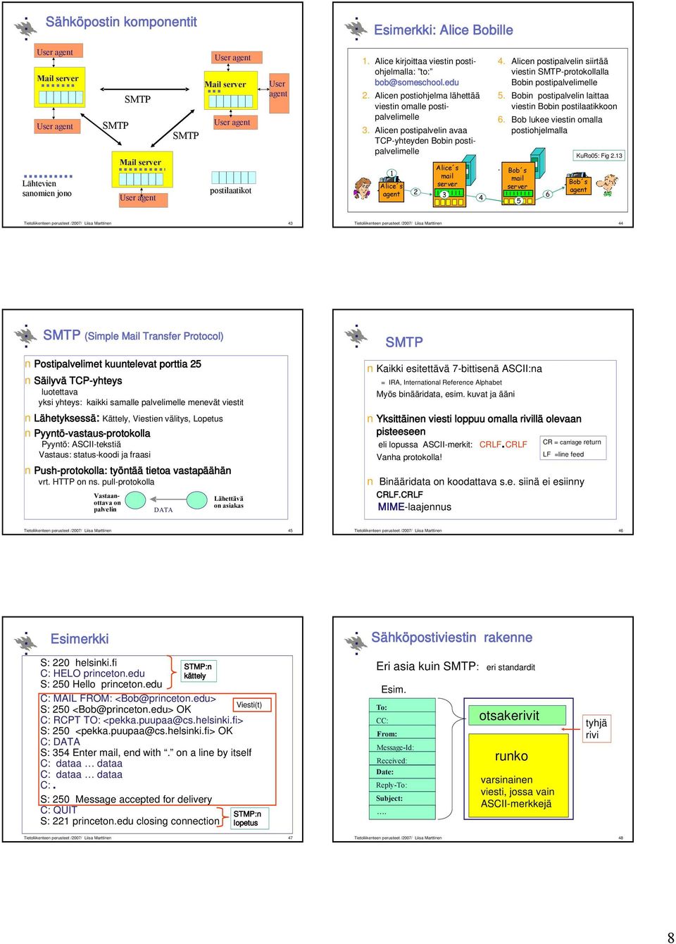 Alicen postipalvelin avaa TCP-yhteyden Bobin postipalvelimelle Alice s agent 2 Alice s mail 3 4 4. Alicen postipalvelin siirtää viestin SMTP-protokollalla Bobin postipalvelimelle 5.