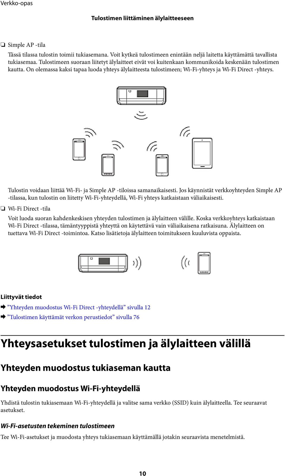 On olemassa kaksi tapaa luoda yhteys älylaitteesta tulostimeen; Wi-Fi-yhteys ja Wi-Fi Direct -yhteys. Tulostin voidaan liittää Wi-Fi- ja Simple AP -tiloissa samanaikaisesti.