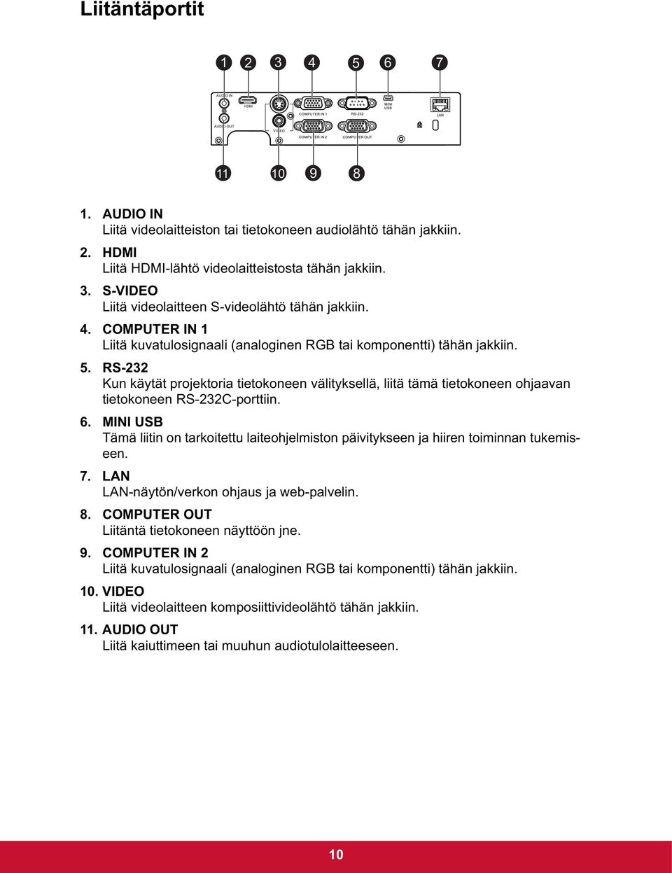 RS-232 Kun käytät projektoria tietokoneen välityksellä, liitä tämä tietokoneen ohjaavan tietokoneen RS-232C-porttiin. 6.