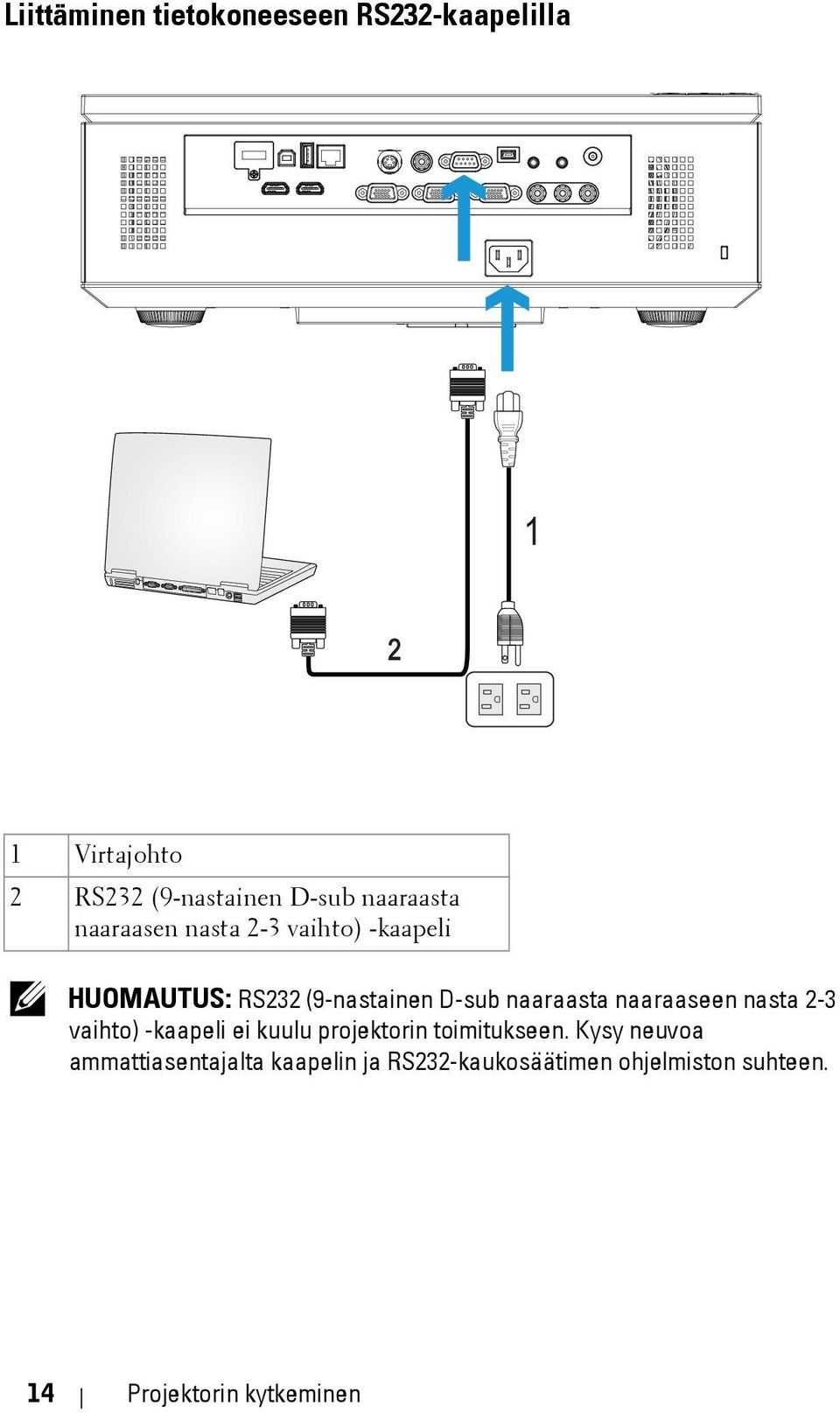 naaraasta naaraaseen nasta 2-3 vaihto) -kaapeli ei kuulu projektorin toimitukseen.