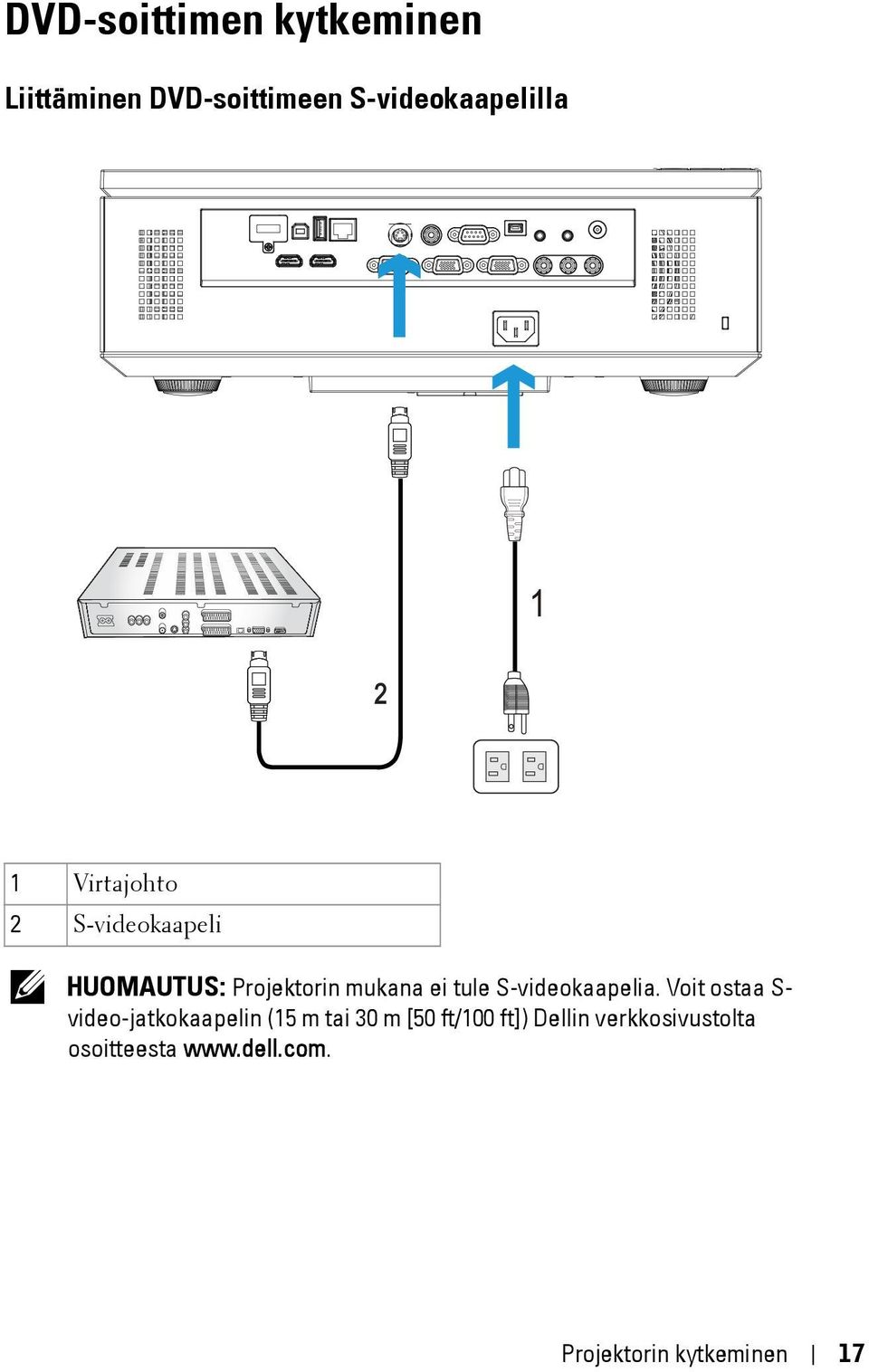 S-videokaapelia.