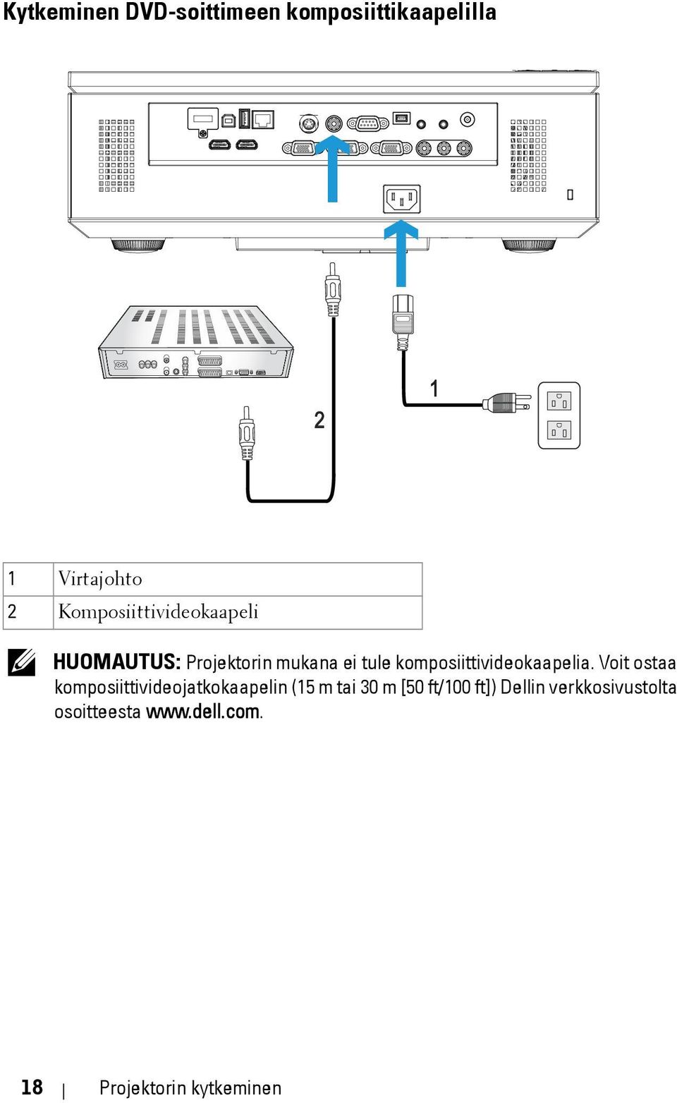 komposiittivideokaapelia.