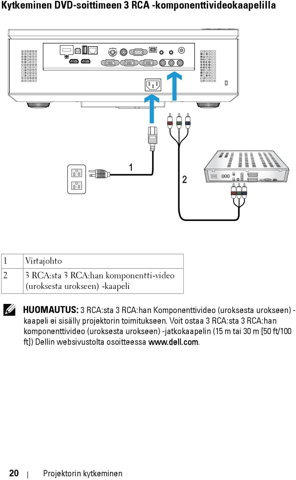 urokseen) - kaapeli ei sisälly projektorin toimitukseen.