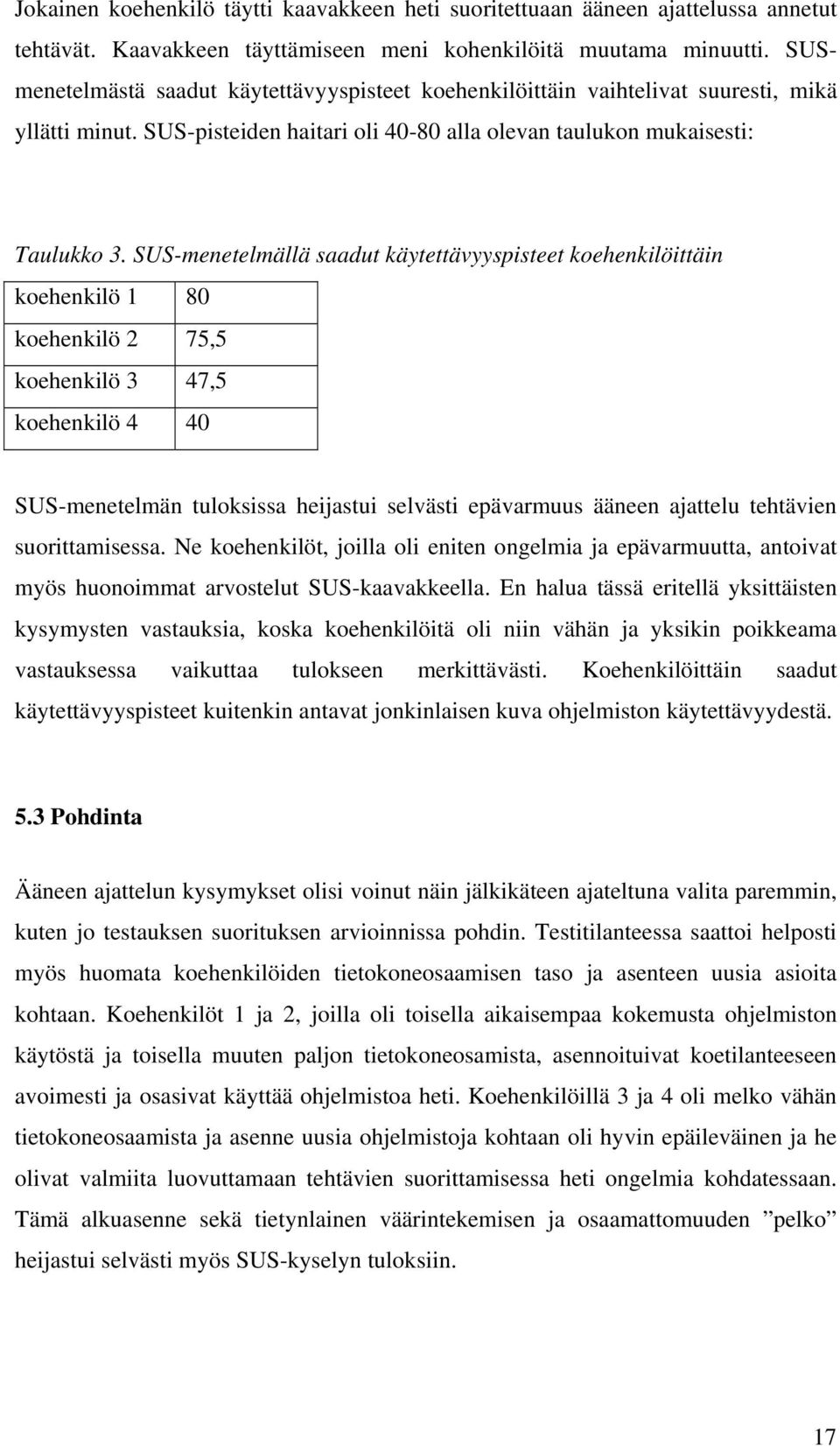 SUS-menetelmällä saadut käytettävyyspisteet koehenkilöittäin koehenkilö 1 80 koehenkilö 2 75,5 koehenkilö 3 47,5 koehenkilö 4 40 SUS-menetelmän tuloksissa heijastui selvästi epävarmuus ääneen