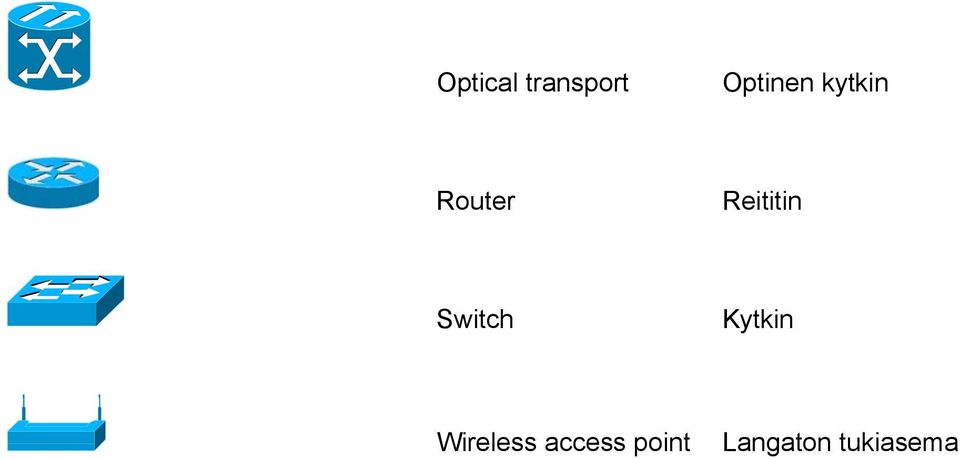 Switch Kytkin Wireless