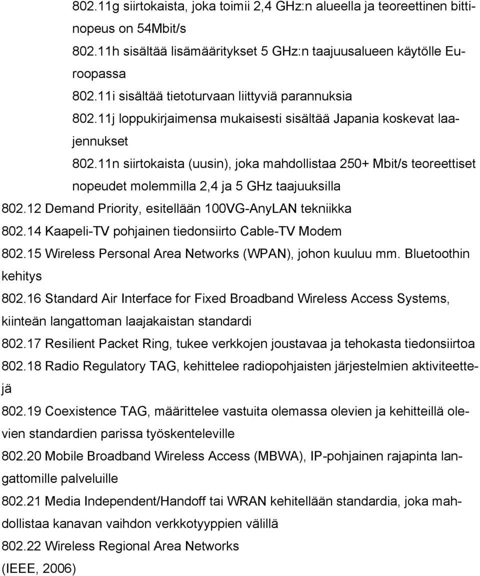 11n siirtokaista (uusin), joka mahdollistaa 250+ Mbit/s teoreettiset nopeudet molemmilla 2,4 ja 5 GHz taajuuksilla 802.12 Demand Priority, esitellään 100VG-AnyLAN tekniikka 802.