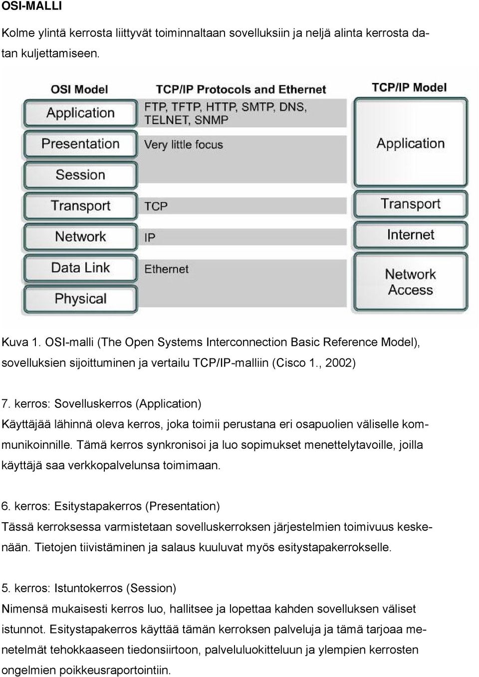 kerros: Sovelluskerros (Application) Käyttäjää lähinnä oleva kerros, joka toimii perustana eri osapuolien väliselle kommunikoinnille.