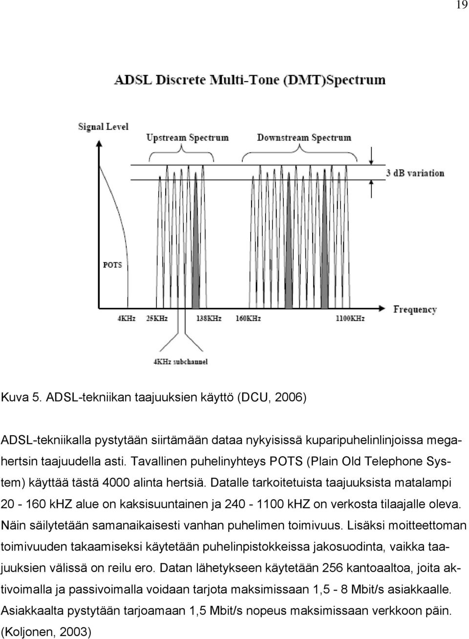 Datalle tarkoitetuista taajuuksista matalampi 20-160 khz alue on kaksisuuntainen ja 240-1100 khz on verkosta tilaajalle oleva. Näin säilytetään samanaikaisesti vanhan puhelimen toimivuus.