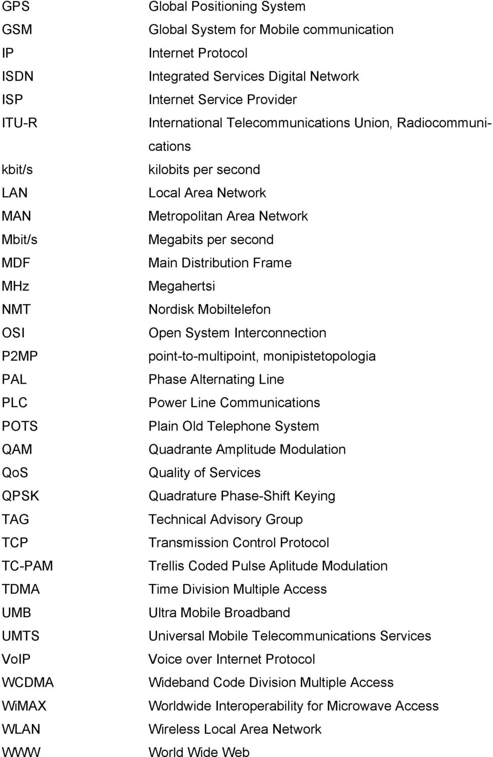 Metropolitan Area Network Megabits per second Main Distribution Frame Megahertsi Nordisk Mobiltelefon Open System Interconnection point-to-multipoint, monipistetopologia Phase Alternating Line Power