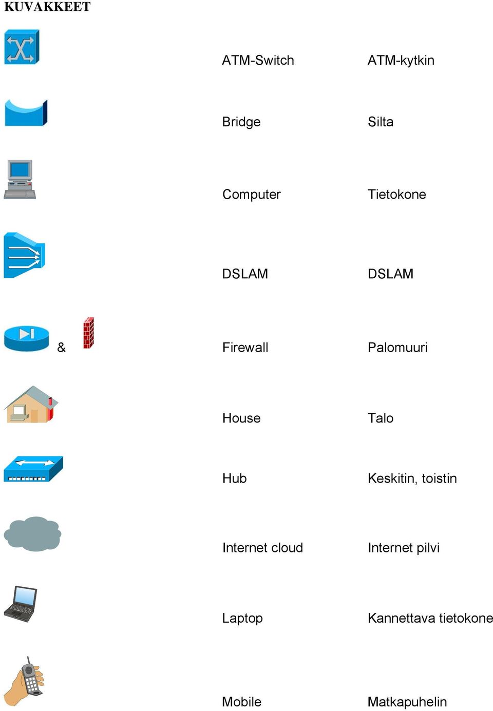 House Talo Hub Keskitin, toistin Internet cloud