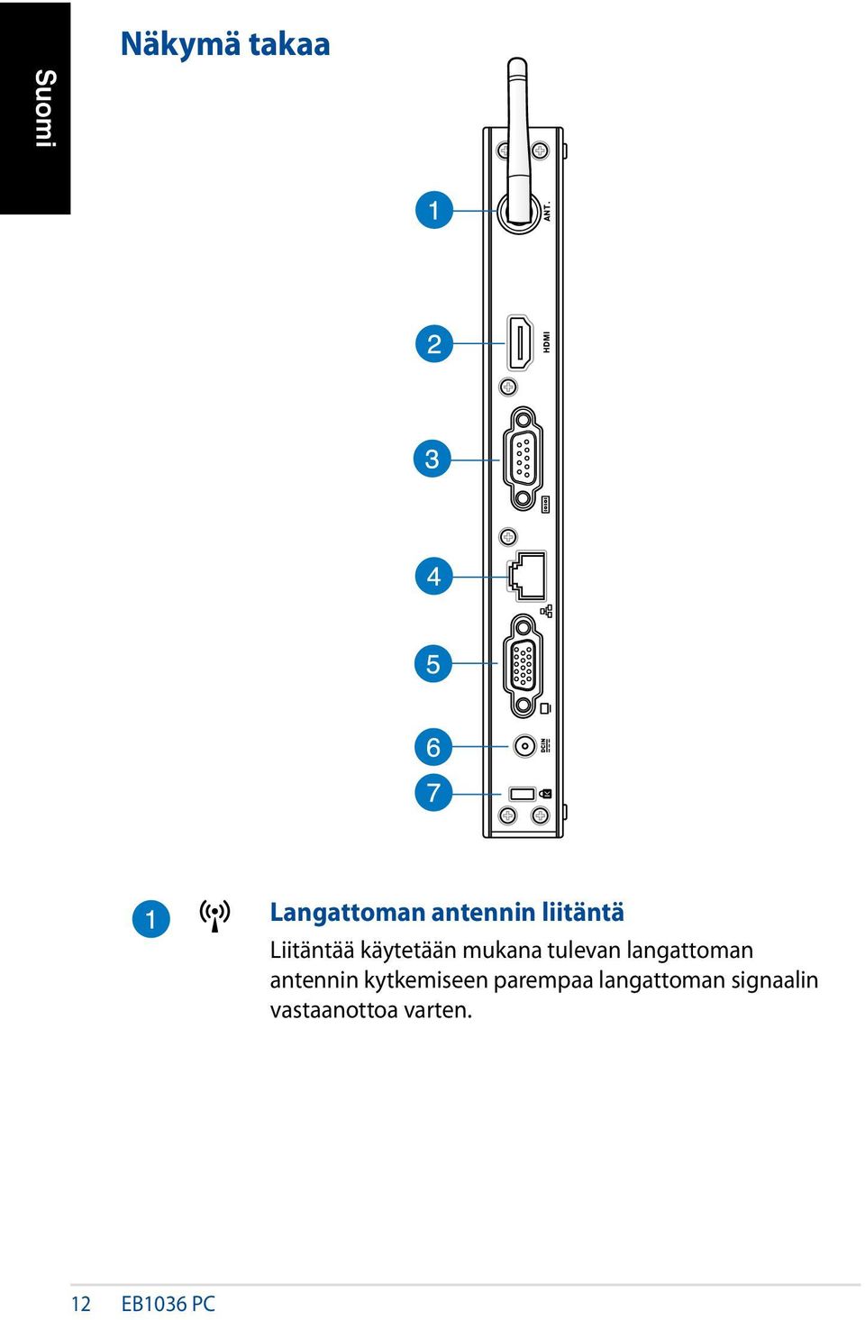 langattoman antennin kytkemiseen parempaa