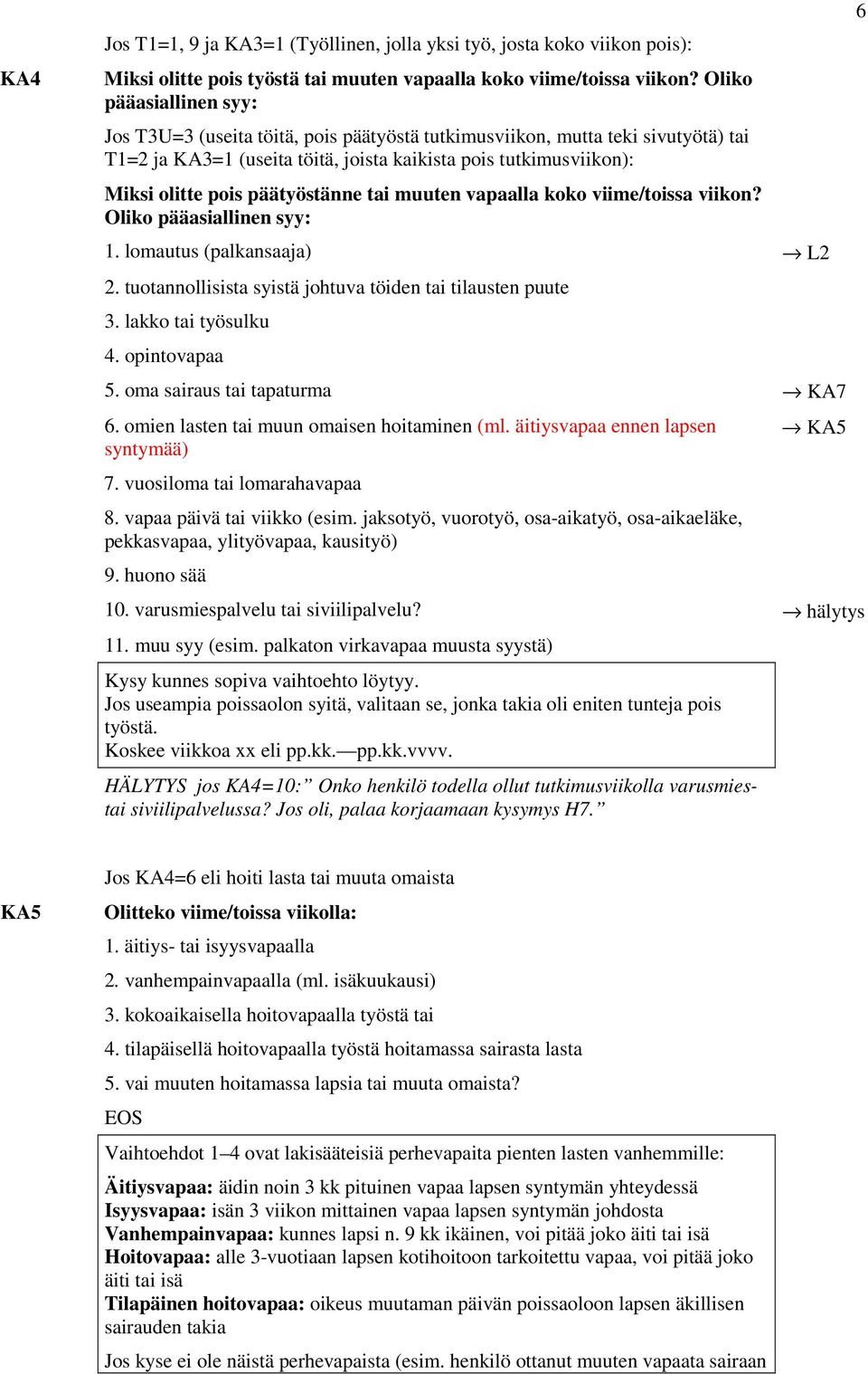 päätyöstänne tai muuten vapaalla koko viime/toissa viikon? Oliko pääasiallinen syy: 1. lomautus (palkansaaja) L2 2. tuotannollisista syistä johtuva töiden tai tilausten puute 3. lakko tai työsulku 4.