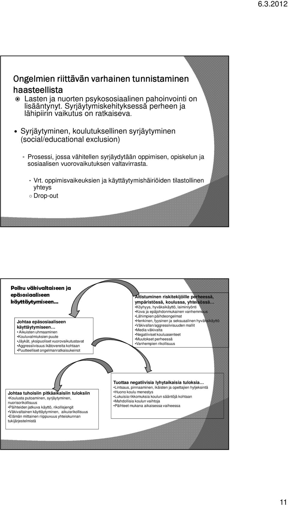 oppimisvaikeuksien ja käyttäytymishäiriöiden tilastollinen yhteys Drop-out Polku väkivaltaiseen ja epäsosiaaliseen käyttäytymiseen Johtaa epäsosiaaliseen käyttäytymiseen Aikuisten uhmaaminen